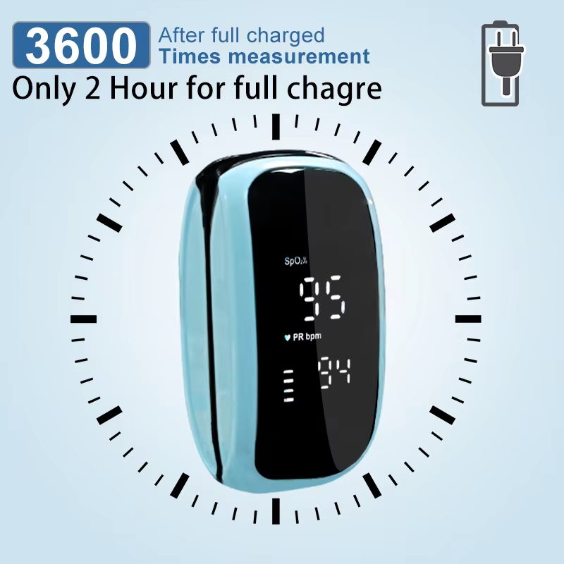 เครื่องวัดออกซิเจนปลายนิ้วแบบช - Pulse Oximeter Fingertip Rechargeable บทวิจารณ์และราคา