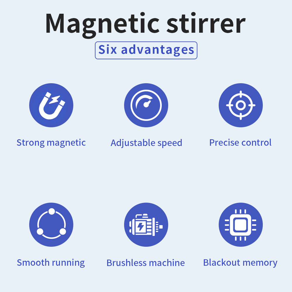 SH-2 เครื่องทําความร้อน Magnet - Lab Magnetic Stirrer Hot Plate บทวิจารณ์และราคา