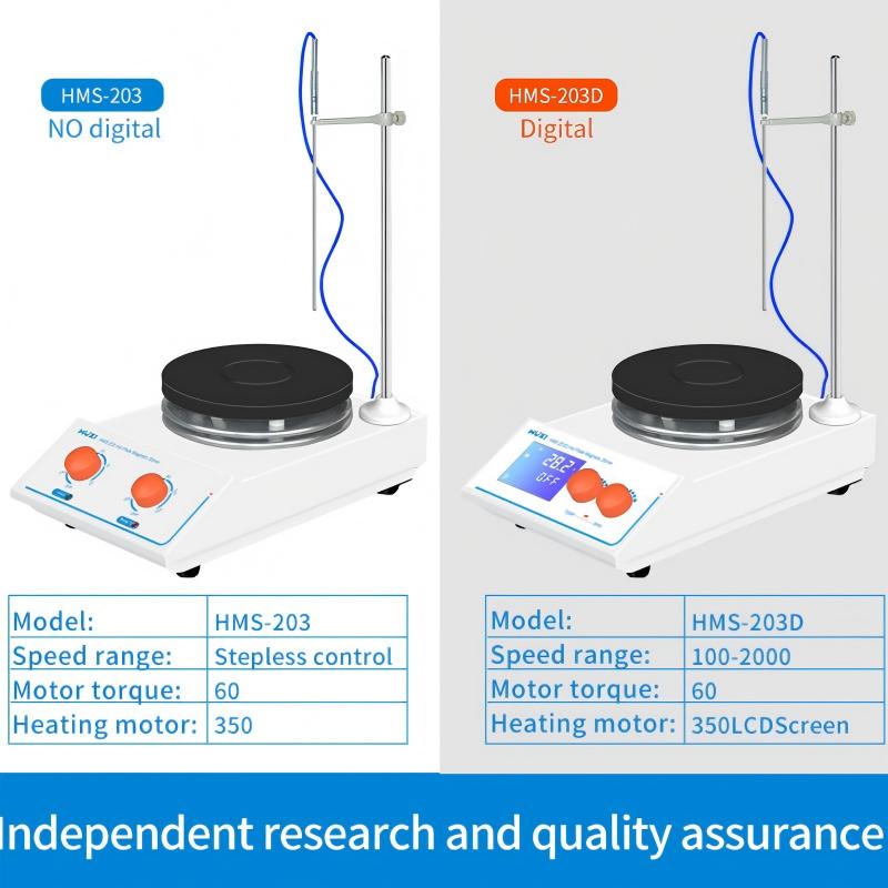 เครื่องควบคุมอุณหภูมิในห้องปฏิ - Lab Magnetic Stirrer Hot Plate บทวิจารณ์และราคา
