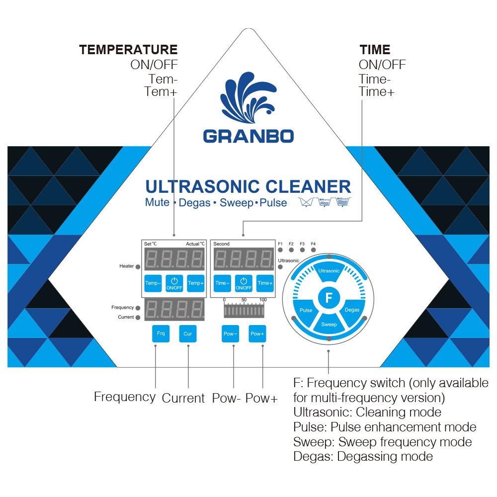 เครื่องทำความสะอาดอัลตราโซนิก  - Ultrasonic Cleaner 30L Industrial บทวิจารณ์และราคา